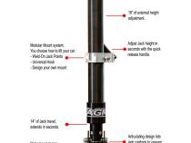 ATV/UTV Jack 3200 Lb Capacity Manual AGM Products