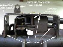 Jeep Wrangler Drag Link Flip Kit 2007-2018 JK Clayton Off Road