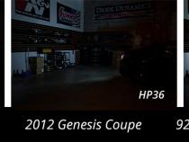 Backup LEDs for 2009-2015 Hyundai Genesis Sedan (Pair) HP36 (210 Lumens) Diode Dynamics