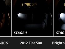 Interior LED Kit for 2012-2019 Fiat 500, Cool White Stage 1 Diode Dynamics