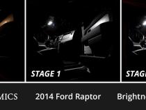 Interior LED Kit for 2010-2014 Ford F-150 Raptor, Cool White Stage 1 Diode Dynamics