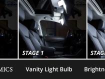 Interior LED Kit for 2009-2012 Chevrolet Traverse, Cool White Stage 1 Diode Dynamics