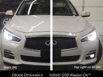 Always-On Module for 2014-2021 Infiniti Q50/Q70 (USDM)