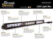 12 Inch LED Light Bar  Single Row Straight Amber Driving Pair Stage Series Diode Dynamics