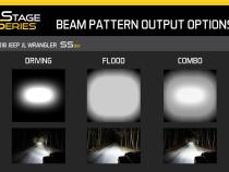 30 Inch LED Light Bar  Single Row Straight Amber Combo Each Stage Series Diode Dynamics