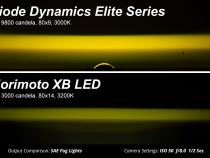 Elite Series Fog Lamps for 2017-2022 Ford Super Duty Pair, Cool White (6000K) Diode Dynamics