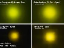 Stage Series 2 Inch LED Pod, Sport Yellow Flood Standard ABL Each
