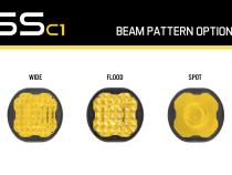 Stage Series C1 Lens Flood Yellow Diode Dynamics