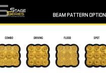 SS5 Lens Yellow Spot Diode Dynamics