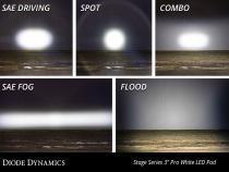 SS3 Pro ABL White SAE Fog Standard Single Diode Dynamics