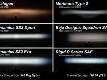 SS3 LED Fog Light Kit for 2015-2021 Subaru Impreza (w/ Eyesight Package) Yellow SAE Fog Sport w/ Backlight Diode Dynamics
