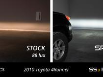 SS3 LED Fog Light Kit for 2010-2013 Toyota 4Runner, Yellow SAE Fog Sport with Backlight Diode Dynamics