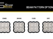 SS5 Lens Clear Driving Diode Dynamics