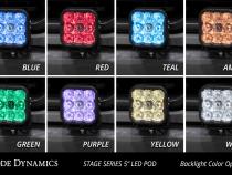 SS5 Bumper LED Pod Light Kit for 2021-2022 Ford F-150, Pro Yellow Driving Diode Dynamics