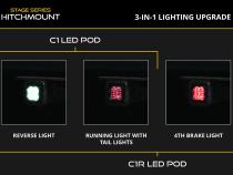Hitch Mount LED Pod Reverse Kit for Ford F-150 2015-2020, C1R Diode Dynamics