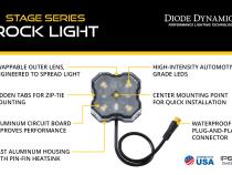 Stage Series SXS Rock Light Installer Kit, RGBW M8 w/Controller (4-pack)