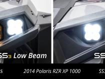 SS3 LED Headlight Kit for 2014-2023 Polaris RZR XP, Sport White ABL Diode Dynamics