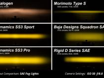 SS3 SAE/DOT Type DR Fog Light Kit Yellow (3000K) Max (38.5 watts) Yellow SAE Fog Diode Dynamics