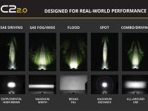 C2 2.0 Max White Flood Standard ABL Diode Dynamics