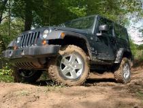 1.75 Inch Suspension Lift Kit 07-18 Wrangler JK Rough Country